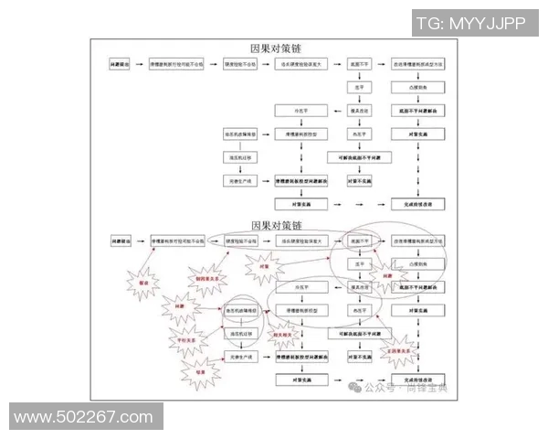 探索地板流现象的成因与影响，揭示其在现代生活中的重要性与应用价值